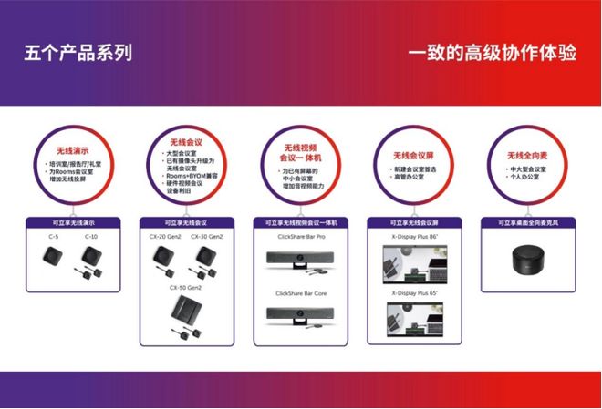 裁扬·范豪特：可立享革新混合会议体验凯发k8网站专访巴可会议体验执行副总(图3)