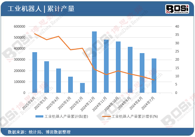 一体机正从“工具”蜕变为“智能伙伴”AG凯发K8国际AI加持下智能交互