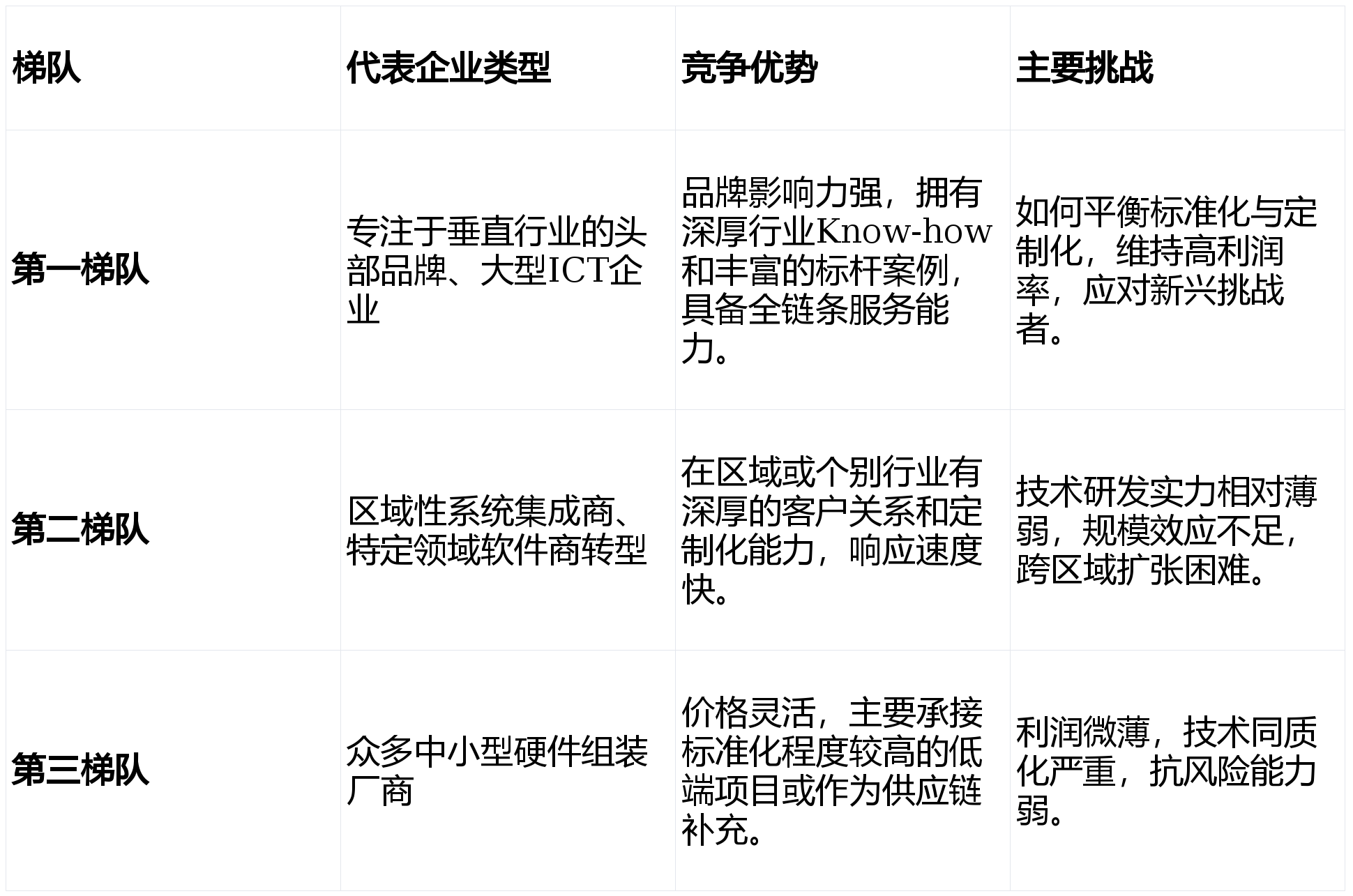 一体机正从“工具”蜕变为“智能伙伴”AG凯发K8国际AI加持下智能交互(图2)